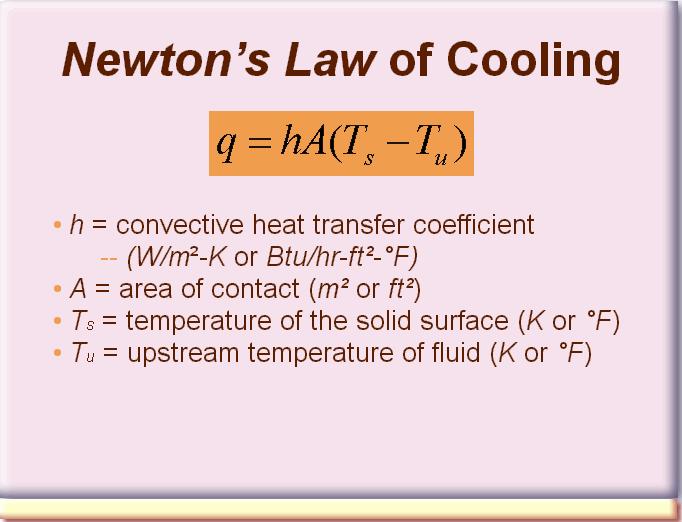 Newton s Law of Cooling governs heat transfer by convection. The rate of energy transfer by this mode is also proportional to a temperature difference.