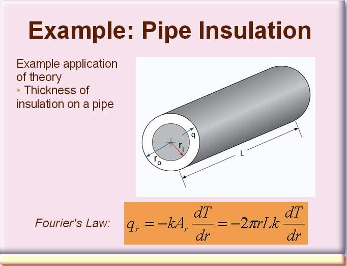 The application of R-factors is better understood by working an example problem. Let s consider a layer of pipe insulation of inner radius, ri, and outer radius, ro.