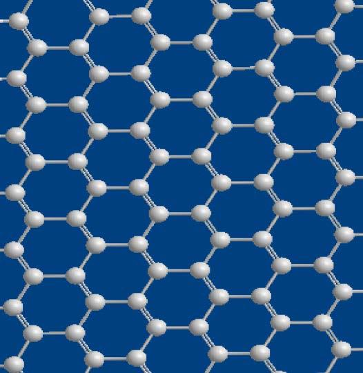 Graphene: 2-D Nanocarbon In late 2004, graphene was discovered by Andre Geim and Kostya Novoselov (Univ.
