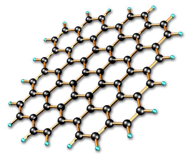 Properties of Graphene Q1. How thick is it? a million times thinner than paper (The interlayer spacing : 0.33~0.36 nm) Q2. How strong is it? stronger than diamond (Maximum Young's modulus : ~1.