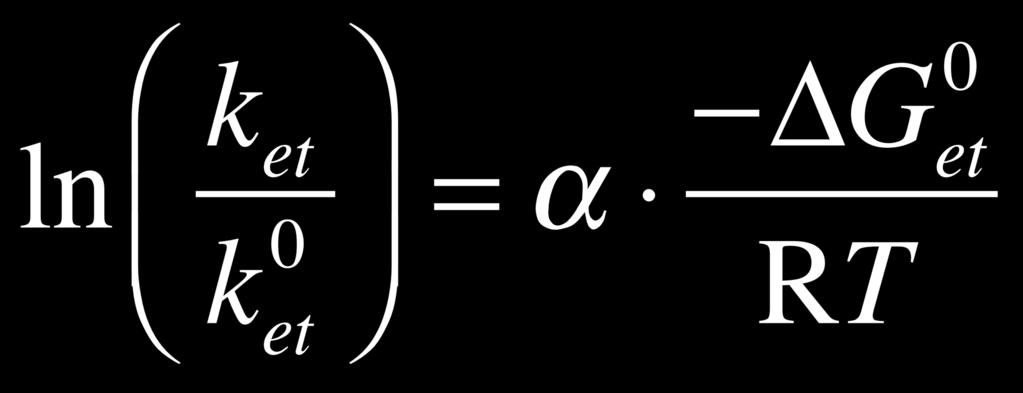 5 4 slope α = 0.