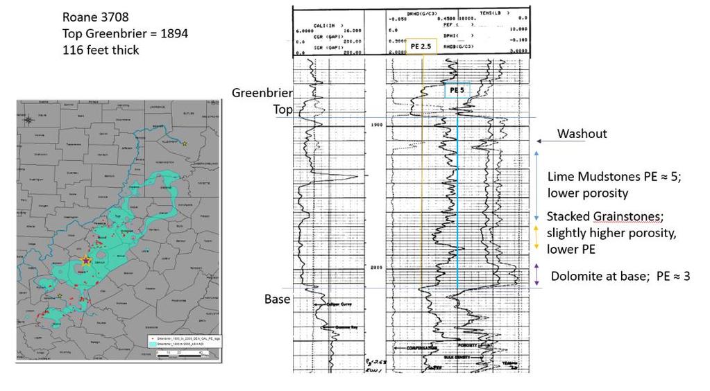 37 GREENBRIER LIMESTONE (MINED-ROCK CAVERNS) Characterize facies using geophysical logs (RHOB, DPHI, PE) and drillers descriptions Carbonate ramp environment of deposition