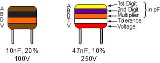 We look at Capacitor Colour Codes and see the different ways that the
