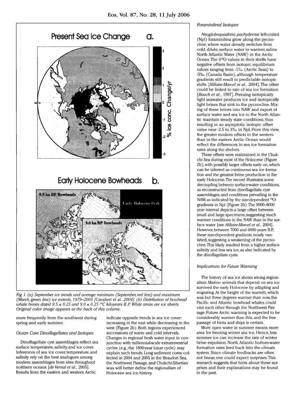 Eos, Vol. 87, No. 28, 11 July 2006 Foraminiferal Isotopes Present Sea Ice Change a. Early Holocene Bowheads b.