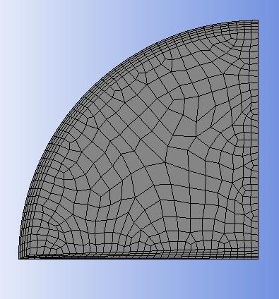 H. KAYA et al./ ISITES2015 Valencia -Spain 1330 generated with a fine mesh near the plate walls.