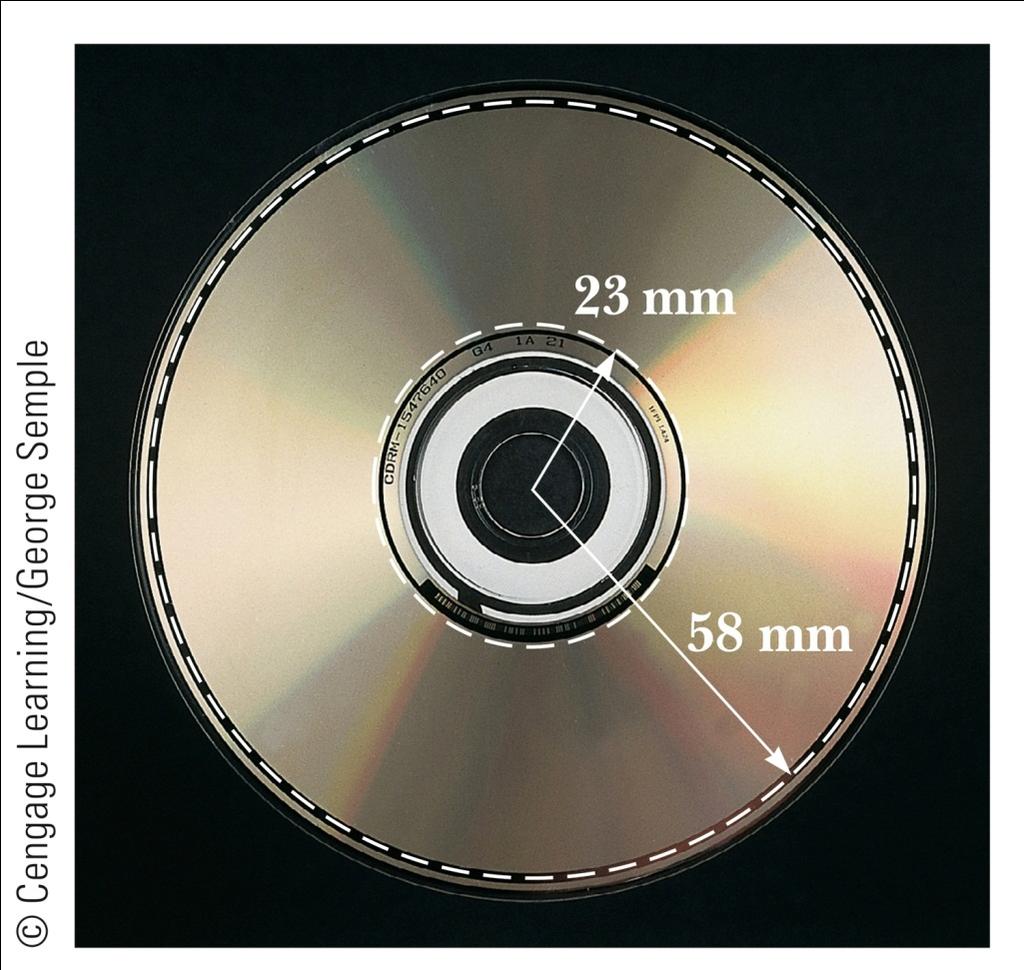 Rotational Motion Example For a compact disc player to read a CD, the angular speed must vary to keep the tangential speed constant (v t = ωr).