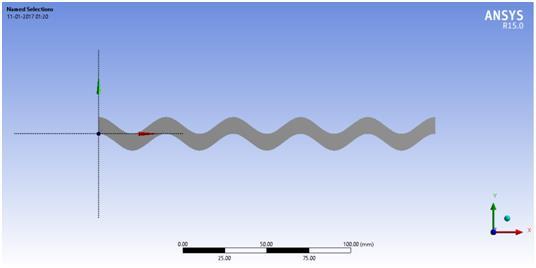 explore the impact of flow behaviour on heat transfer performance in turbulent flow regime. The parametric study by varying the geometrical parameters like wavelength, phase shift, etc.