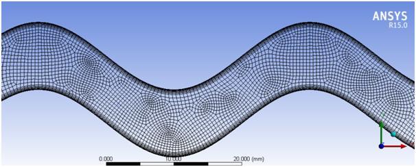 The main emphasis was laid in to study the computational fluid dynamics approach towards problem solving using numerical methods for an Industrial heat exchanger application.