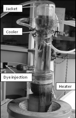 transfer performance of two phase thermosyphon experimentally with different cross section shapes for the thermosyphon tube.