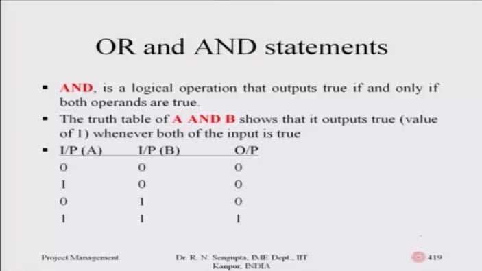 So in AND is a logical operation that outputs true, if and only if both of the operations, operands are true.