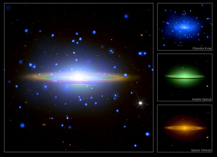 Sombrero Galaxy M104 large bulge Sa X- Ray op^cal IR 24µm hot gas has more spheroidal