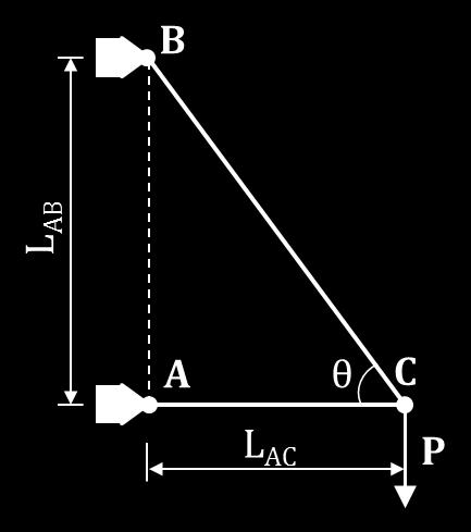 Problem 2.7 For the truss system shown in Figure P2.7, for P=100kN, L AC=2m and θ=60 deg. a) Calculate the reaction forces in point A and B.