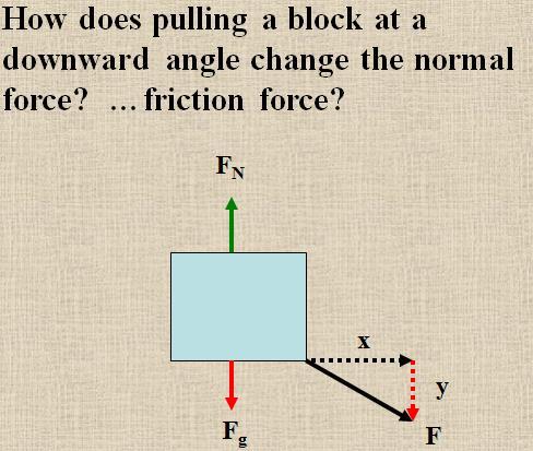 Solving More Difficult Friction Problems