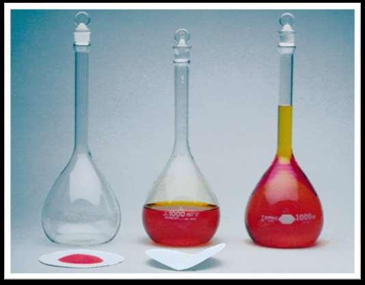 Molarity and Dilutions The steps to make a solution of known molarity. 1.