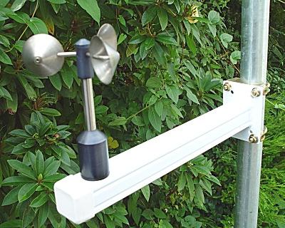 Anemometer (Wind Speed) The Anemometer is used for the measurement of wind velocity.