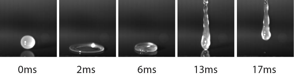 Supplementary Figure 3 Impact of a water droplet containing 3µm silica particles on a superhydrophobic surface.