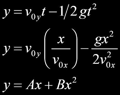 Slide 32 / 92 Motion of a Projectile v y v x v y v v x v y v x v x v x We're using parametric equations here, where t is the parameter, and we're free to manipulate the x and y equations