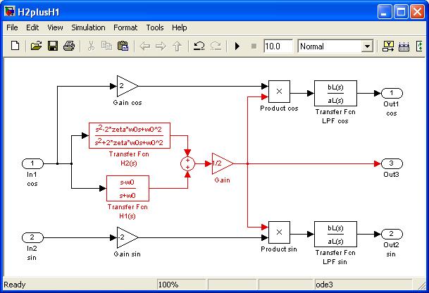 (d) Just to convince yourself that the filters in (c) are actually quite useful building blocks, combine H (s) and H 2 (s) as shown in the Simulink model below which tests the system H (s) = H 2 (s)