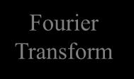 Continuous Time Fourier Series Continuous Fourier Transform Discrete Time