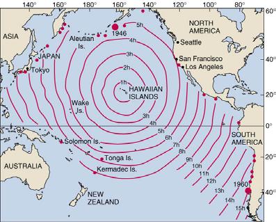 Coastal Hazards: Tsunamis A strong earthquake, landslide, or volcanic