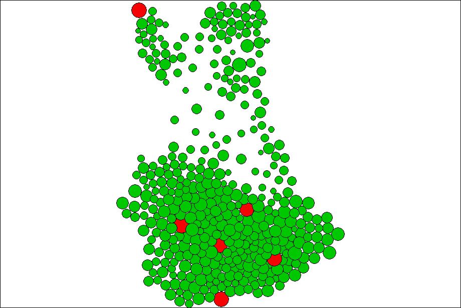 Figure 2: Cartogram of mean BMI per cluster showing high outliers Key: Red colour denotes high outliers, Green colour denotes Normal clusters Note: Circle size proportional to mean BMI value of