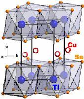 mcm 举例 :Parent compound 1T-TiSe 1T-TiSe was one of the first CDW-bearing materials Broken symmetry at 00 K with a xx superlattice Semiconductor or semimetal?