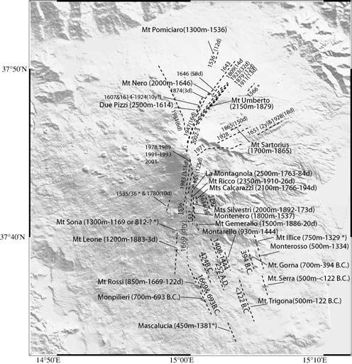 700 N. Feuillet et al. Figure 3. Main eruptive fissures associated with the rift zone eruptions since 700 B.C.