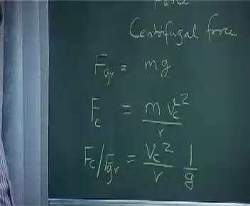 What we do is we apply another force and then we call as the centrifugal force. If we understand centrifugal force, then we can apply it to remove the particle.