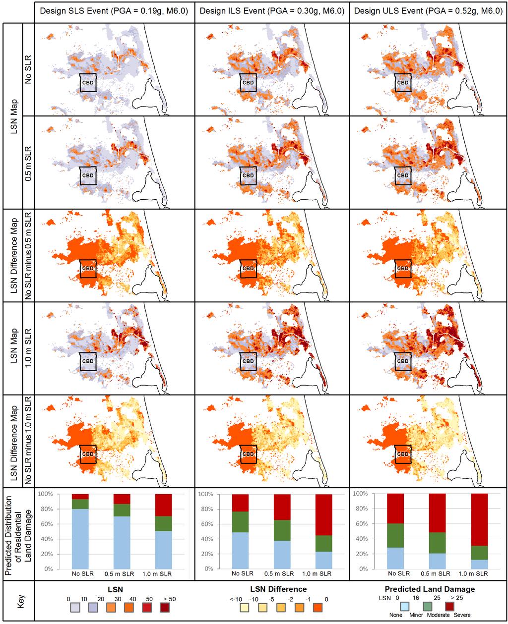 Figure 2: Spatial distribution of LSN based on the existing median groundwater surface and the groundwater surface after 0.