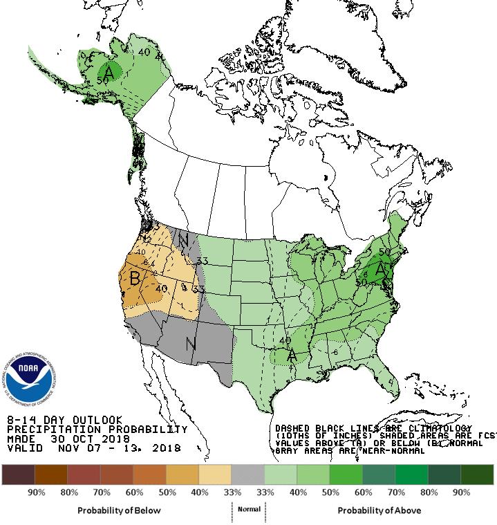 The top two images show Climate Prediction Center's