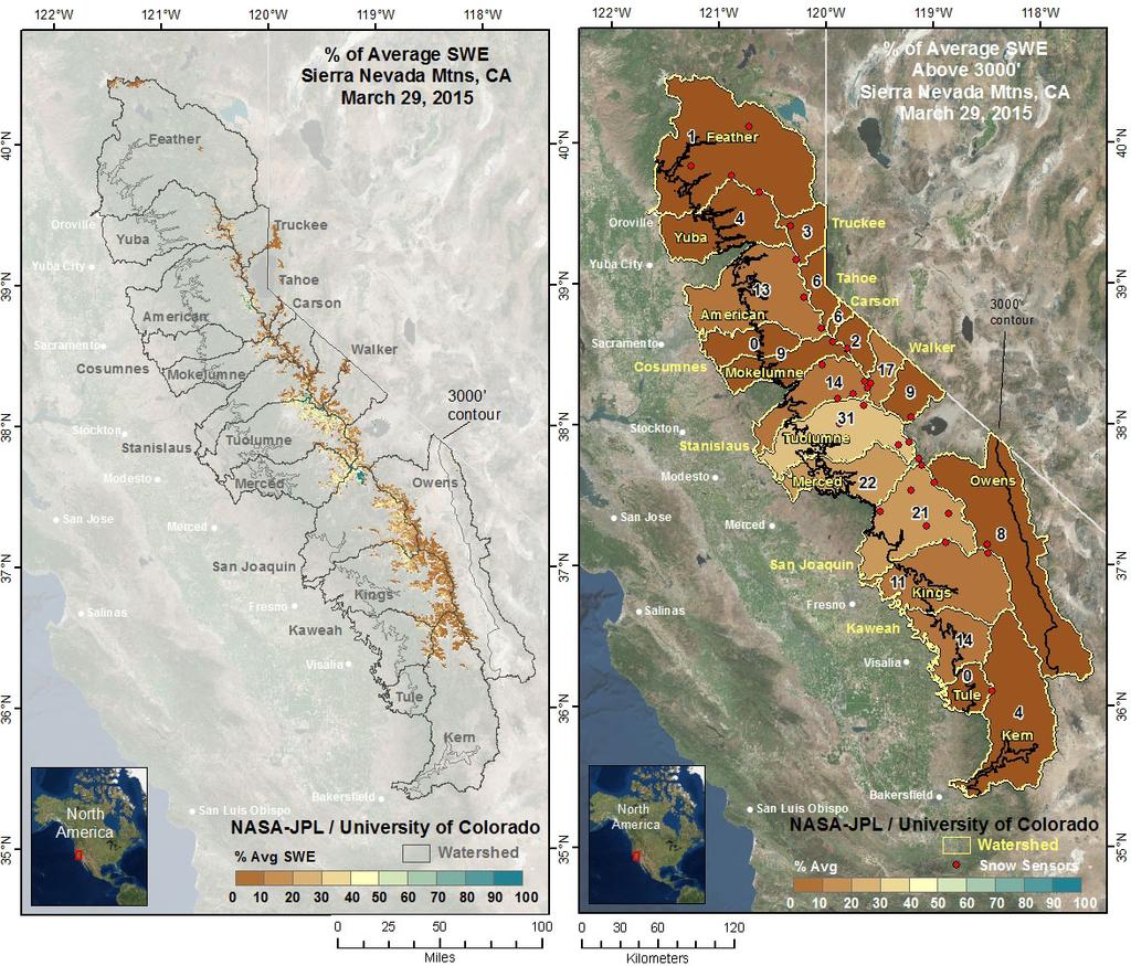 Figure 2. Percent of average SWE for March 29, 2015 for the entire Sierra (on left) and by watershed (on right).