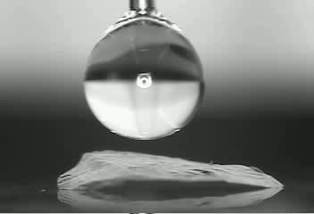 Teflon: Hydrophobic or Hydrophilic? 1.