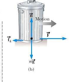 Kinetic Friction, ƒ k The force of kinetic friction acts when the object is in motion ƒ k = µ k n