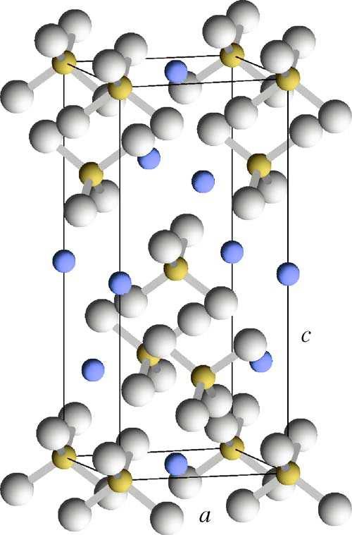 Metal Hydrides Store H 2 as dissociated H atoms in a metal lattice Advantage - relatively high gravimetric densities at ambient T and moderate p Figure taken
