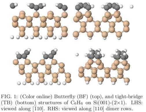 Application to adsorption of molecules on a surface Influence of van der Waal s forces on the adsorption structure