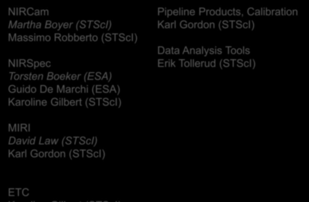 Karoline Gilbert (STScI) Pipeline Products, Calibration Karl Gordon (STScI)