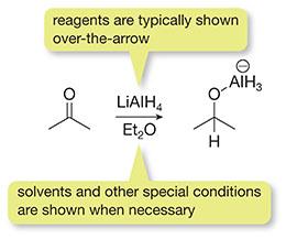 Over-the-arrow notation: compact reaction notation in which information about reactants/products is written over or
