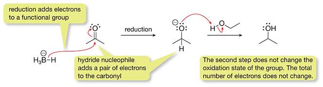 Hydride reduction of a carbonyl group: