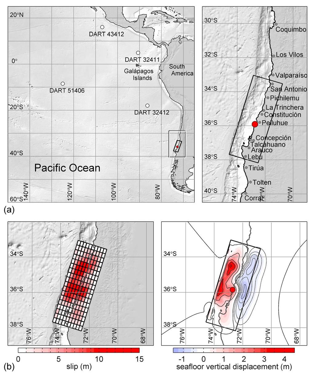 Figure 1. Model setting and data. (a) Nested computational grids, location of DART buoys, and rupture area. (b) Slip distribution and vertical seafloor displacement.