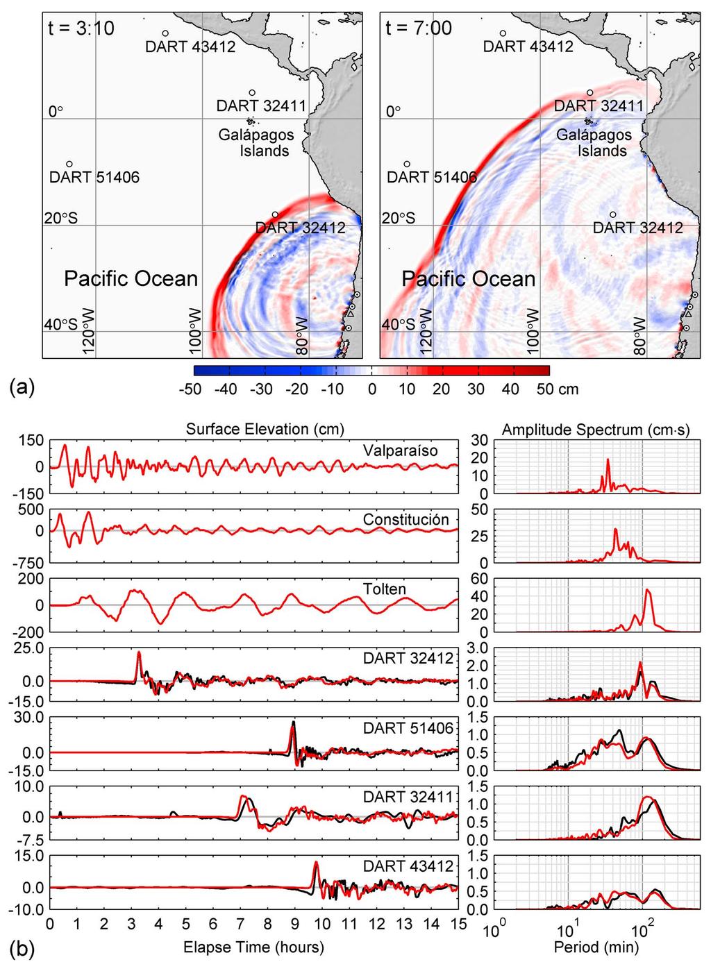 Figure 2. Propagation of the 2010 Chile tsunami. (a) Snapshots of surface elevation. Triangle indicates Talcahuano and circle dots indicate Valparaíso, Constituión, and Tolten from north to south.