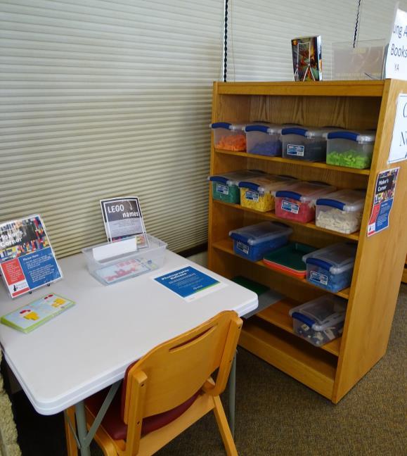 LEARN Small Libraries Create Smart