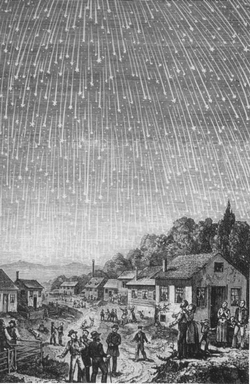 You do not need to know where the meteor shower s radiant is in the sky in order to observe a meteor shower.