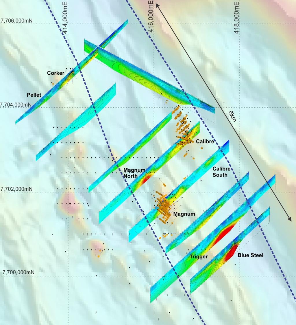 Figure 2: Magnum Dome area within the a 20 km NNW-SSE trending corridor showing deposits, targets, IP survey Chargeability Inversion sections and 0.