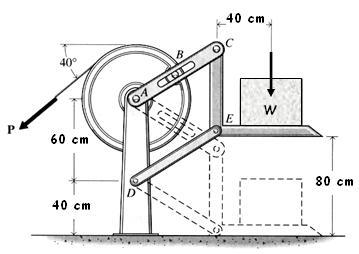 12. The mechanism is designed to keep its load level while raising it. A pin on the rim of the 80 cm diameter pulley fits in a slot on arm ABC.