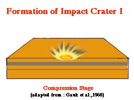 Crater