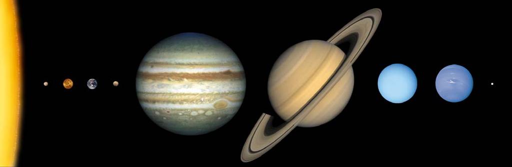 Planets (1) A "planet" is a celestial body that (a) is in orbit around the Sun, (b) has sufficient mass for its self-gravity to overcome rigid body forces