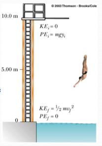 Proof: b) Example: skater of mass 60 kg has an initial velocity of 12 m/s. He slides on ice where the frictional force is 36 N. How far will the skater slide before he stops? c) Unit of KE: = ( ).