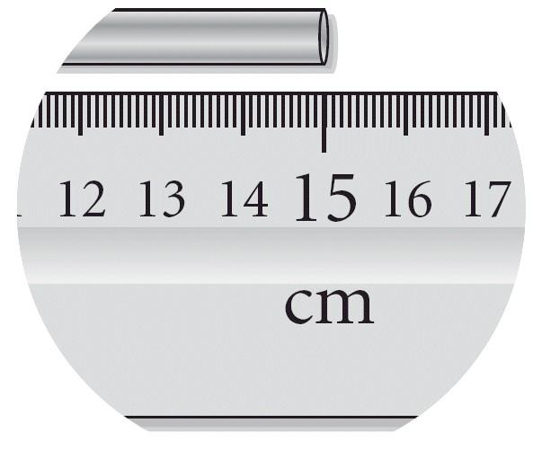 8) Read the length of the metal bar with the correct number of significant figures. A) 20 cm B) 15 cm C) 15.1 cm D) 15.10 cm E) 15.100 cm 9) ow many mg does a 433 kg sample contain? A) 4.