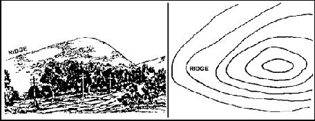 Map Terrain Feature Ridge: A ridge is a sloping line of high ground.
