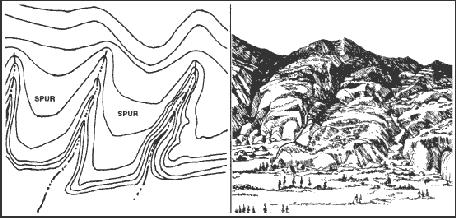 Map Terrain Feature Spur: A spur is a short, continuous sloping